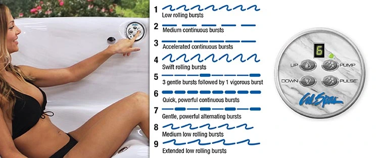 ATS Control for hot tubs in Saskatoon